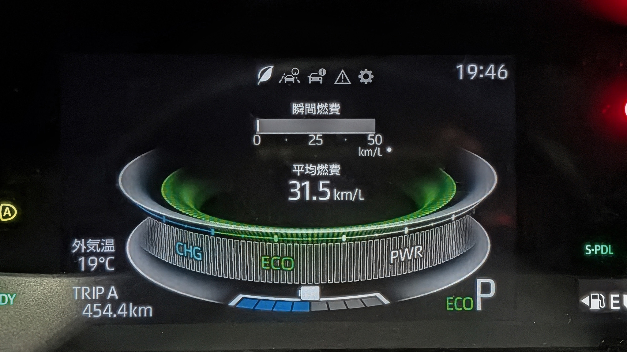 ロッキーハイブリッドで低燃費走行